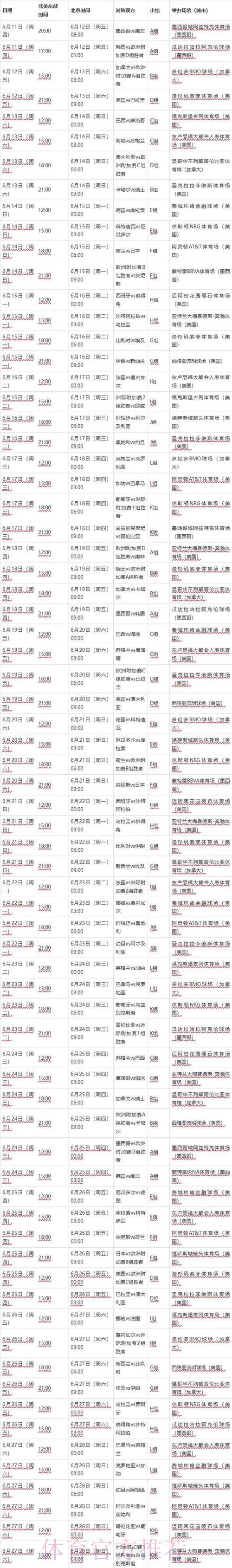 2026世界杯完整赛程高清版最新时间表官网入口 2026世界杯完整赛程高清版最新时间表官网入口