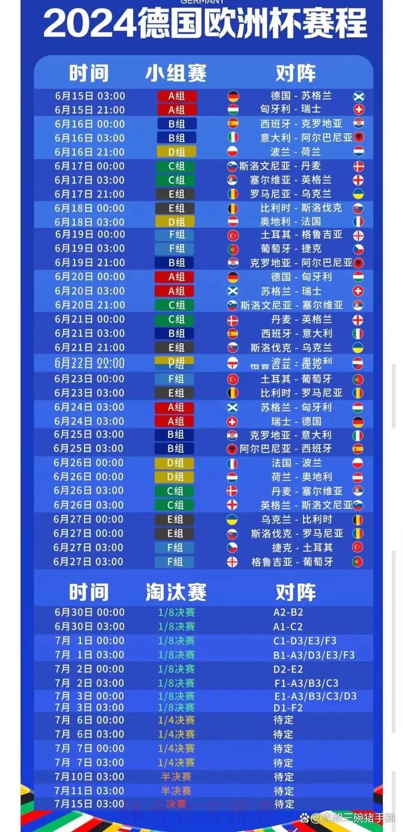 2026世界杯赛程今日高清直播实时查看